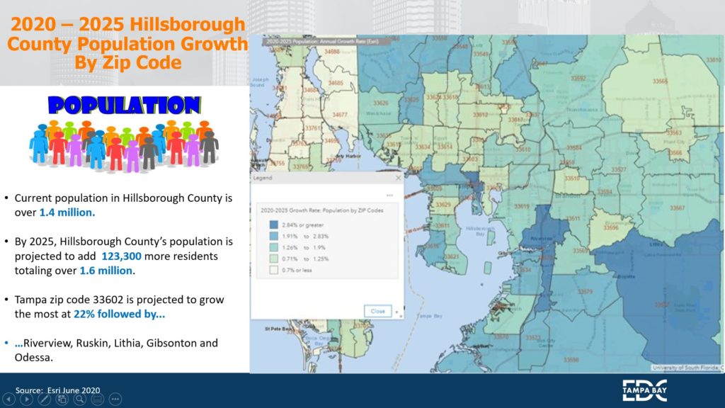 Where are new Hillsborough County residents moving from? - Tampa Bay  Economic Development Council